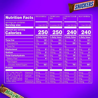 SNICKERS, TWIX, 3 MUSKETEERS, MILKY WAY Kosher Chocolate Bar Variety Pack for Playdates, Piñata Stuffing, and Kids Party Favors, 18 ct