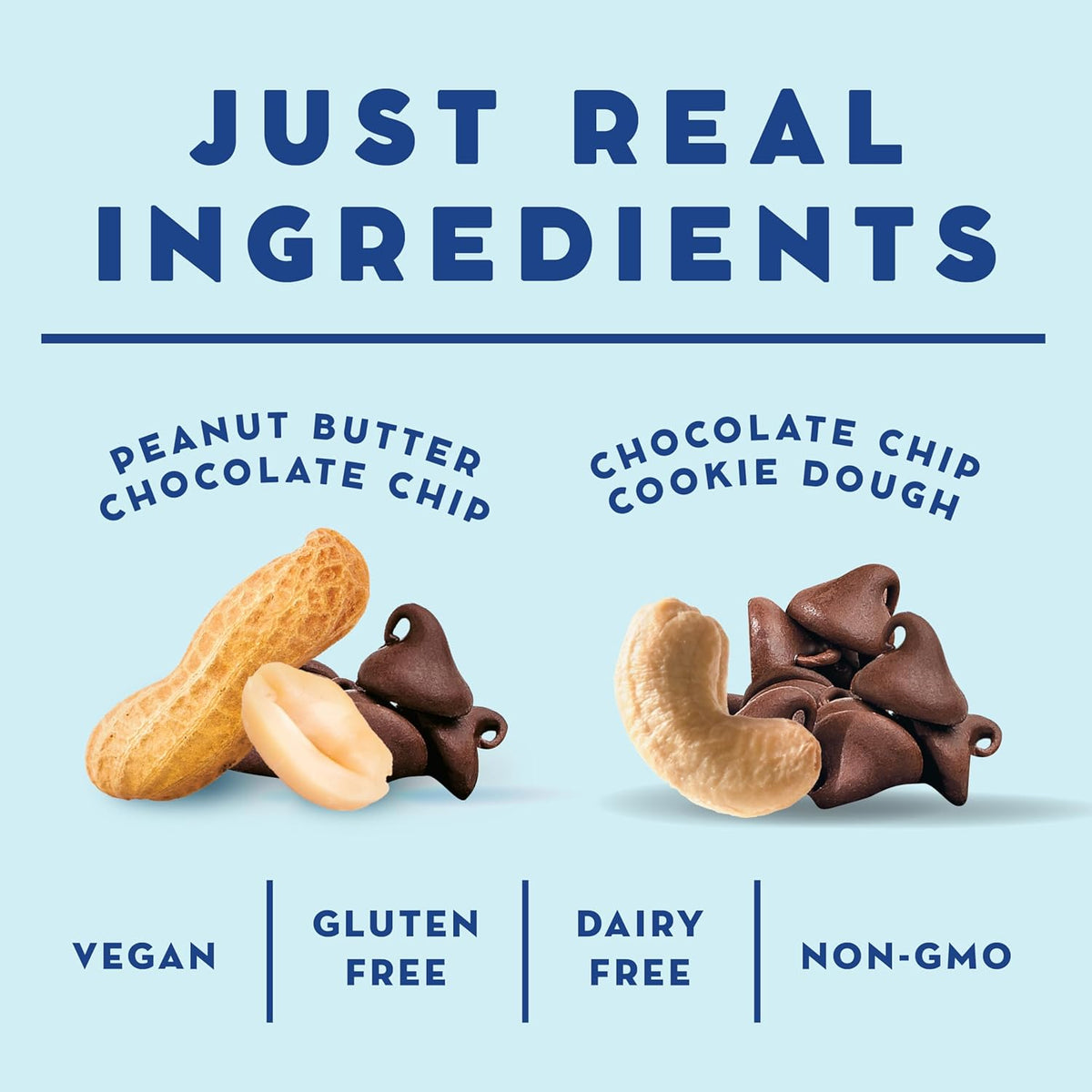 soft, chewy texture with portion-controlled mini size (vs. full-size larabar)