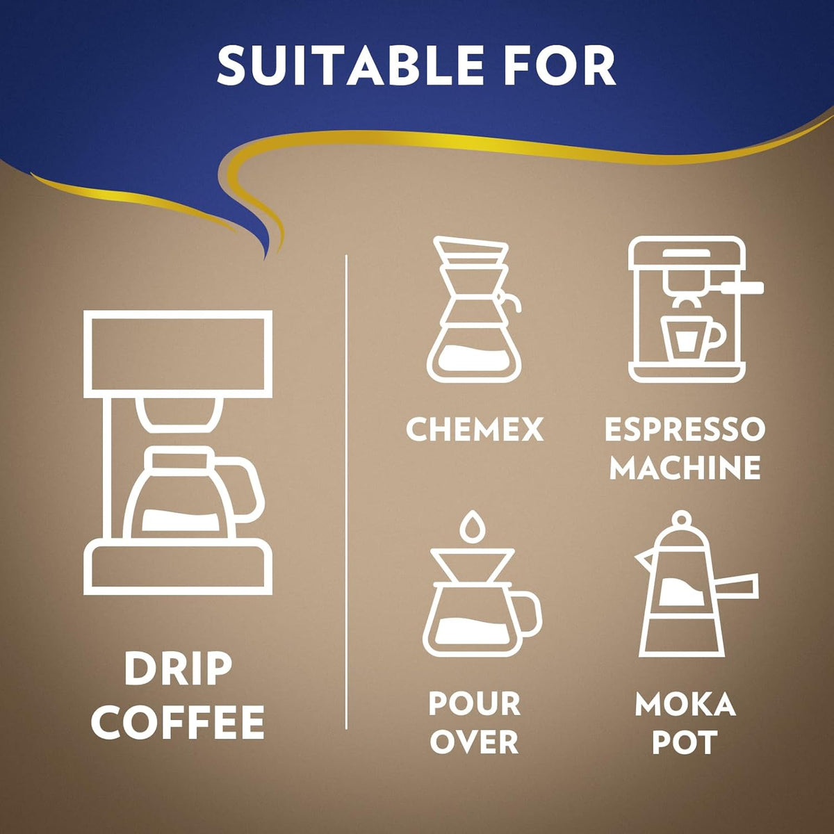 sourced from 15 coffee-growing countries for complex, layered taste