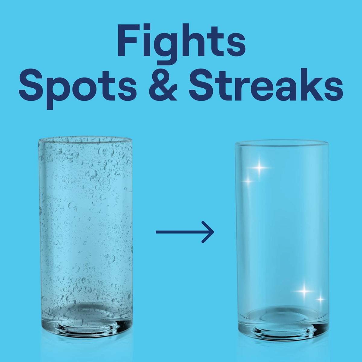 spot- and streak-fighting rinse action for glassware and dishware
