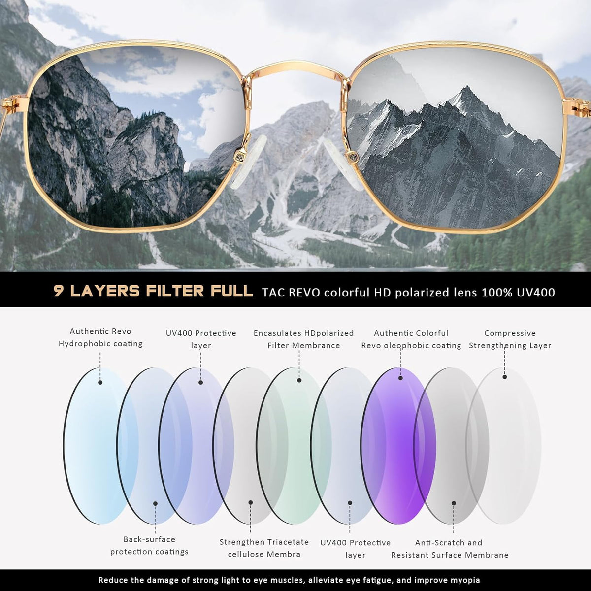 square hexagonal flat frame shape with mirrored lens finish