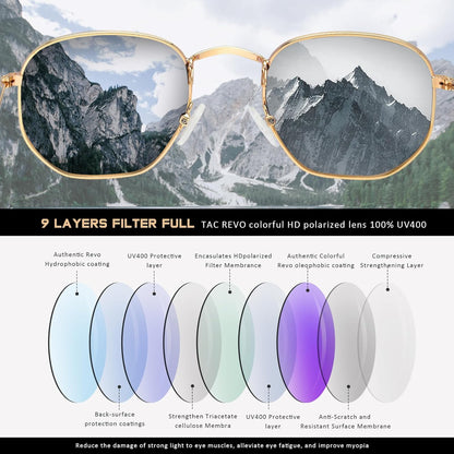 square hexagonal flat frame shape with mirrored lens finish