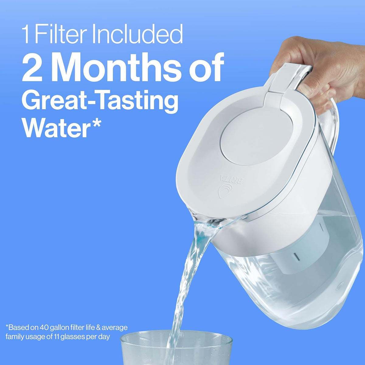 standard filter included (40 gallons / ~2 months lifespan)