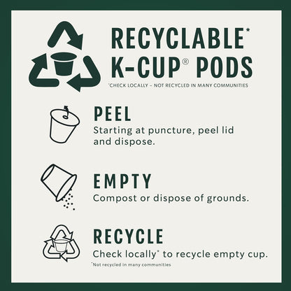 Starbucks Pumpkin Spice K-Cup Pods – Thoughtful Autumn Hostess Gift for Her, Cozy Seasonal Coffee Box for Friends and Coworkers