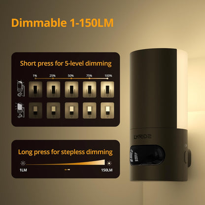 stepless dimming from 0 to 150 lumens with last-setting memory