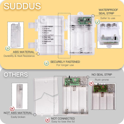 suddus LED String Lights – Housewarming Gift for Women and Moms, Pre-Wrapped Tangle-Free Decor