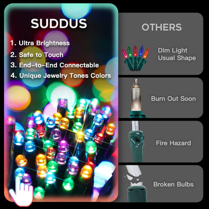 suddus UL588 Certified String Lights – Smokeless, Overheating-Free Holiday Lighting with Built-In Timer Auto Shutoff