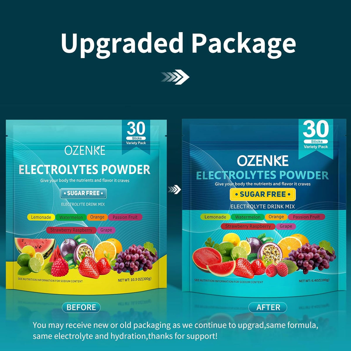 sugar-free, calorie-free electrolyte formula sweetened without sugar