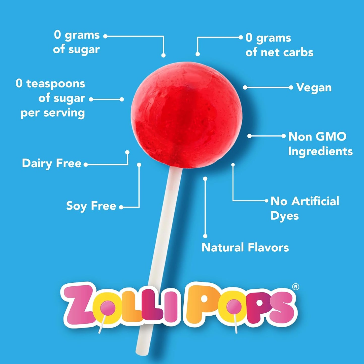 sugar-free formula compatible with diabetic and ketogenic diets