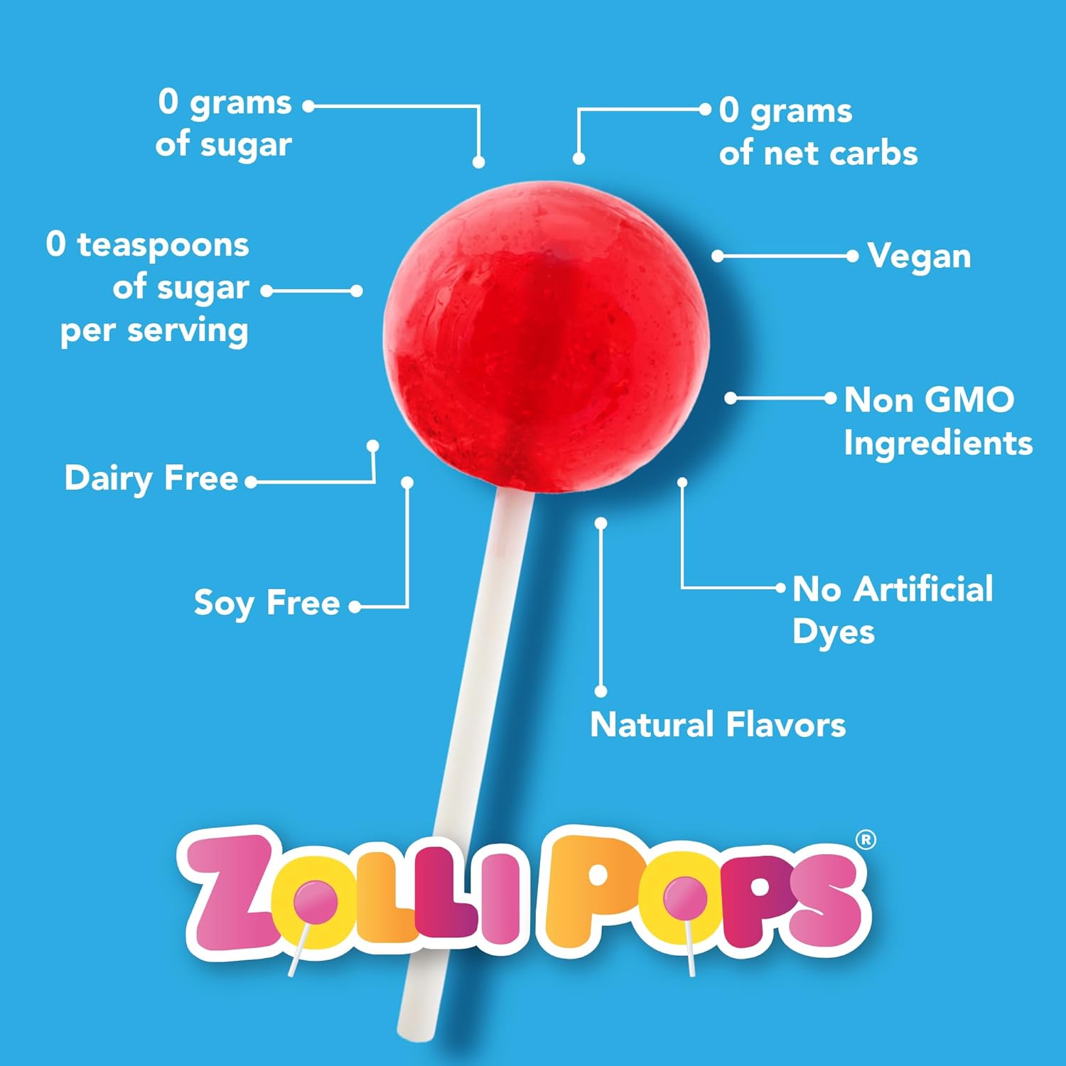 sugar-free formula compatible with diabetic and ketogenic diets