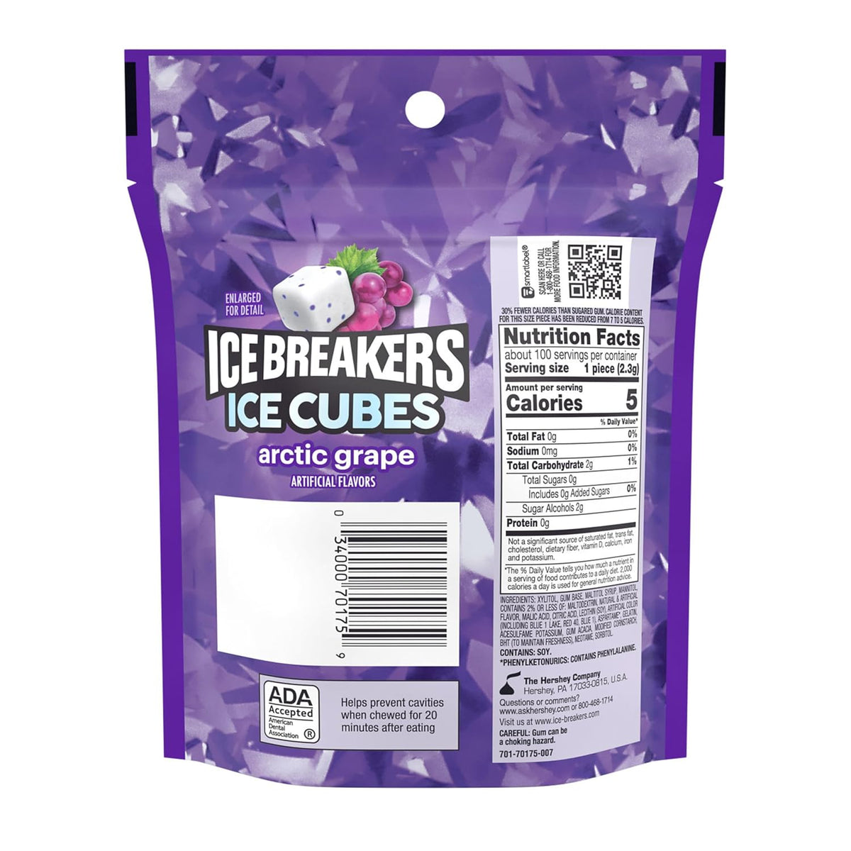 sugar-free formulation
