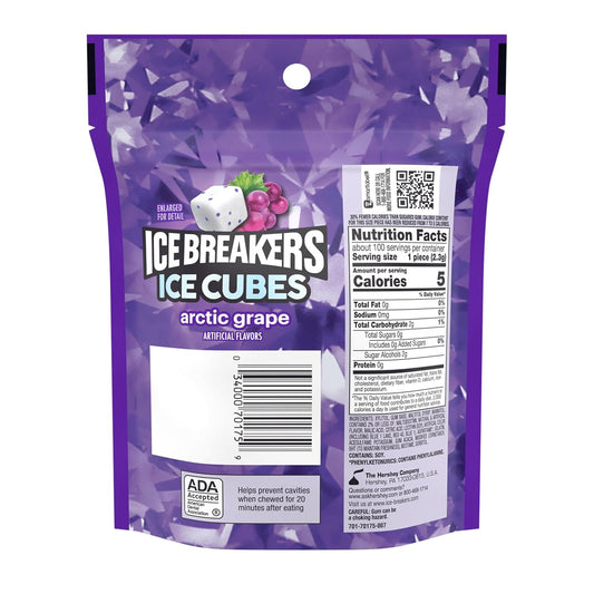 sugar-free formulation