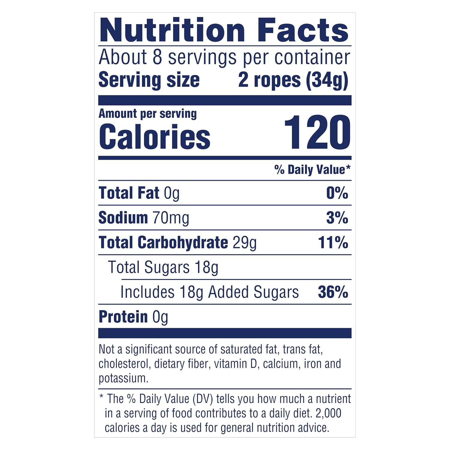 SweeTARTS Ropes Chewy Candy – Lunchbox Treat for Kids and Tweens, 9 oz Bag