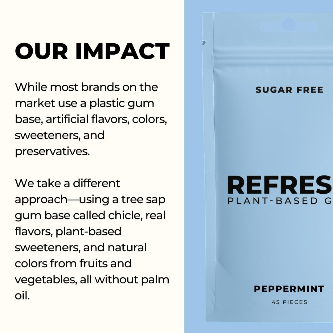 sweetened with xylitol and stevia — no sugar, no aspartame