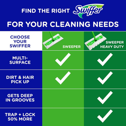 Swiffer Sweeper Disposable Dry Pads for Neutral Toned Apartment and Condo, Minimal Floor Routine, 20 Count