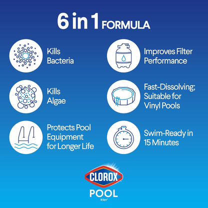 swim-ready in 15 minutes after application