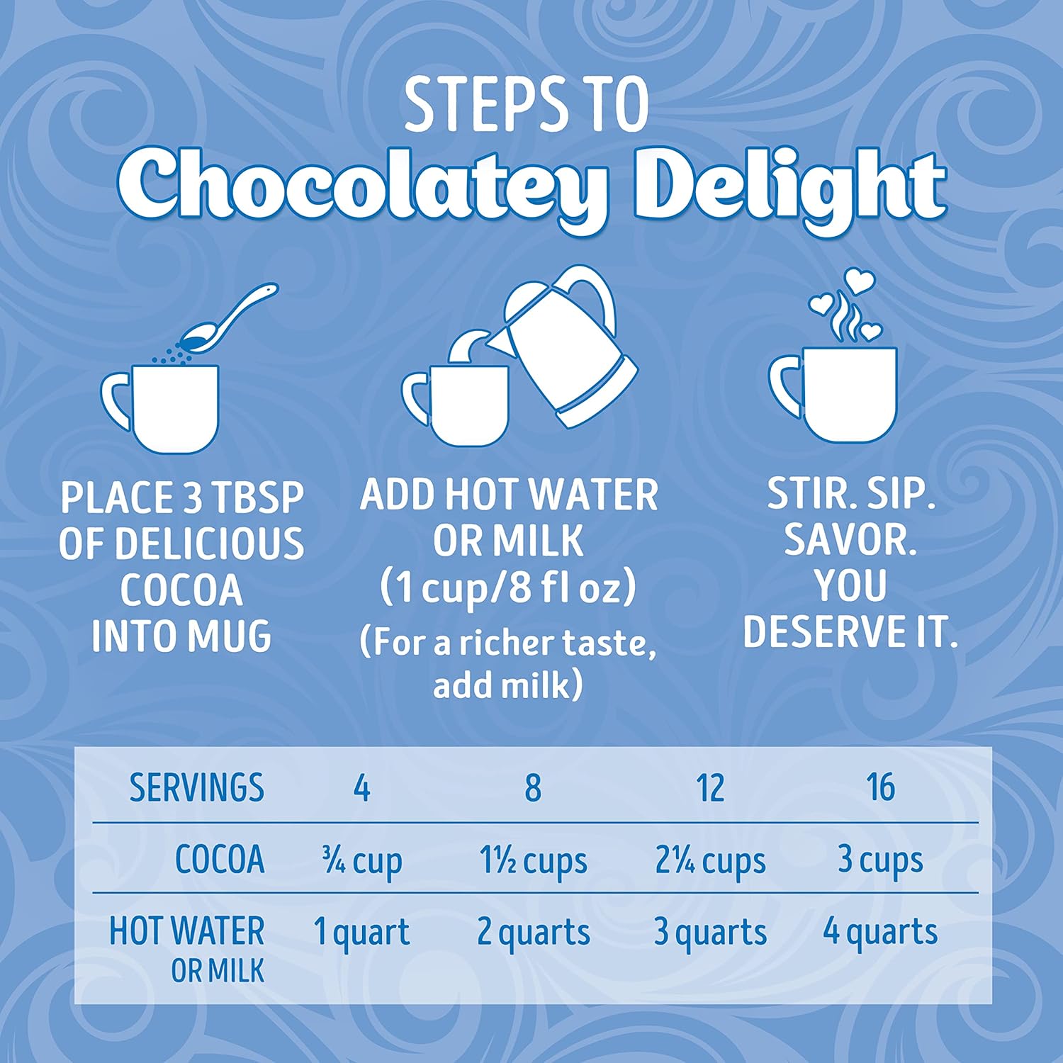 Swiss Miss Milk Chocolate Cocoa Mix with Marshmallows – Kid-Friendly Pantry Staple for Cozy Family Movie Nights