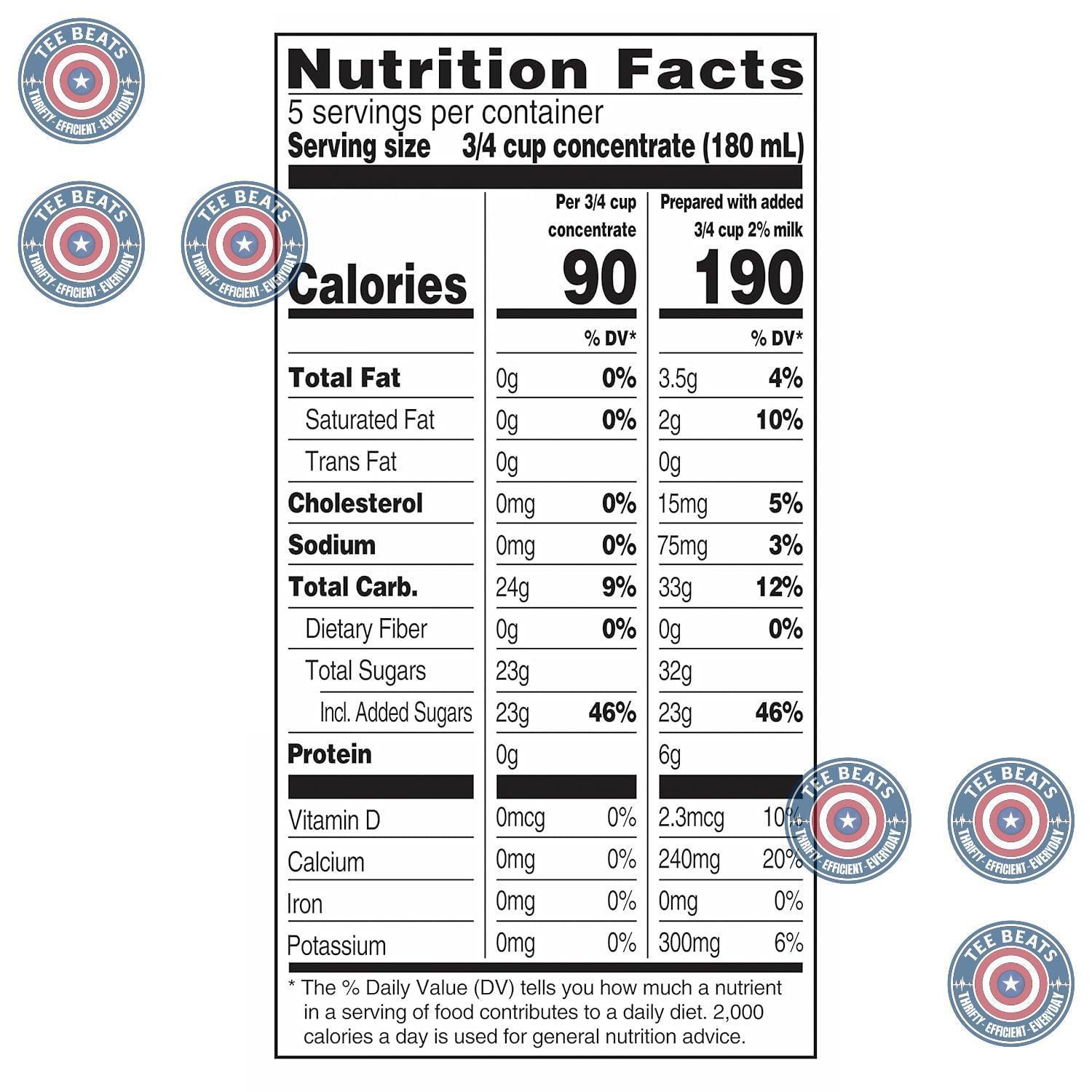 TAZO Chai Latte Concentrate – Clean Ingredient Daily Wellness Ritual for Mindful Home Sippers, 32 oz