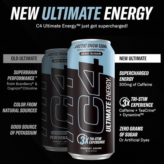 teacrine and dynamine tri-stim stack for smooth, crash-resistant energy