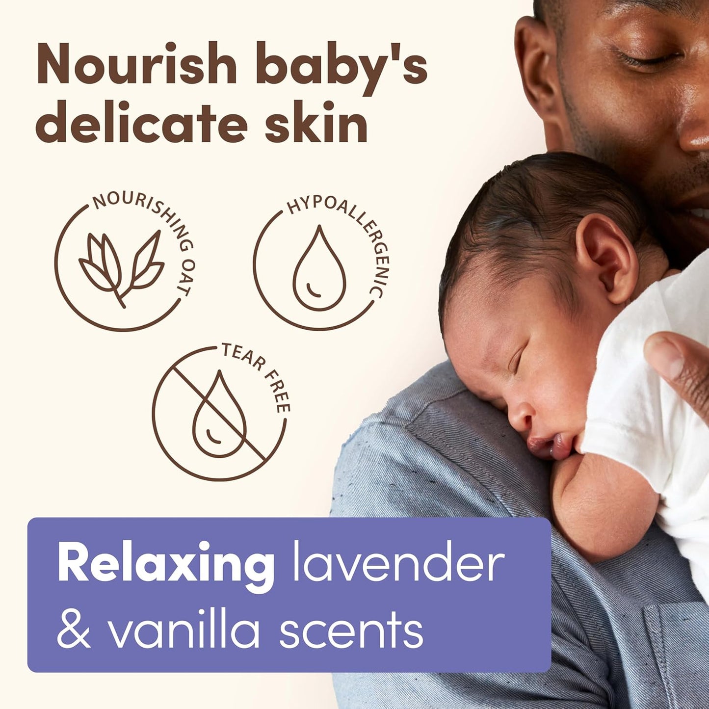 tear-free, hypoallergenic, soap-free formula safe for everyday use