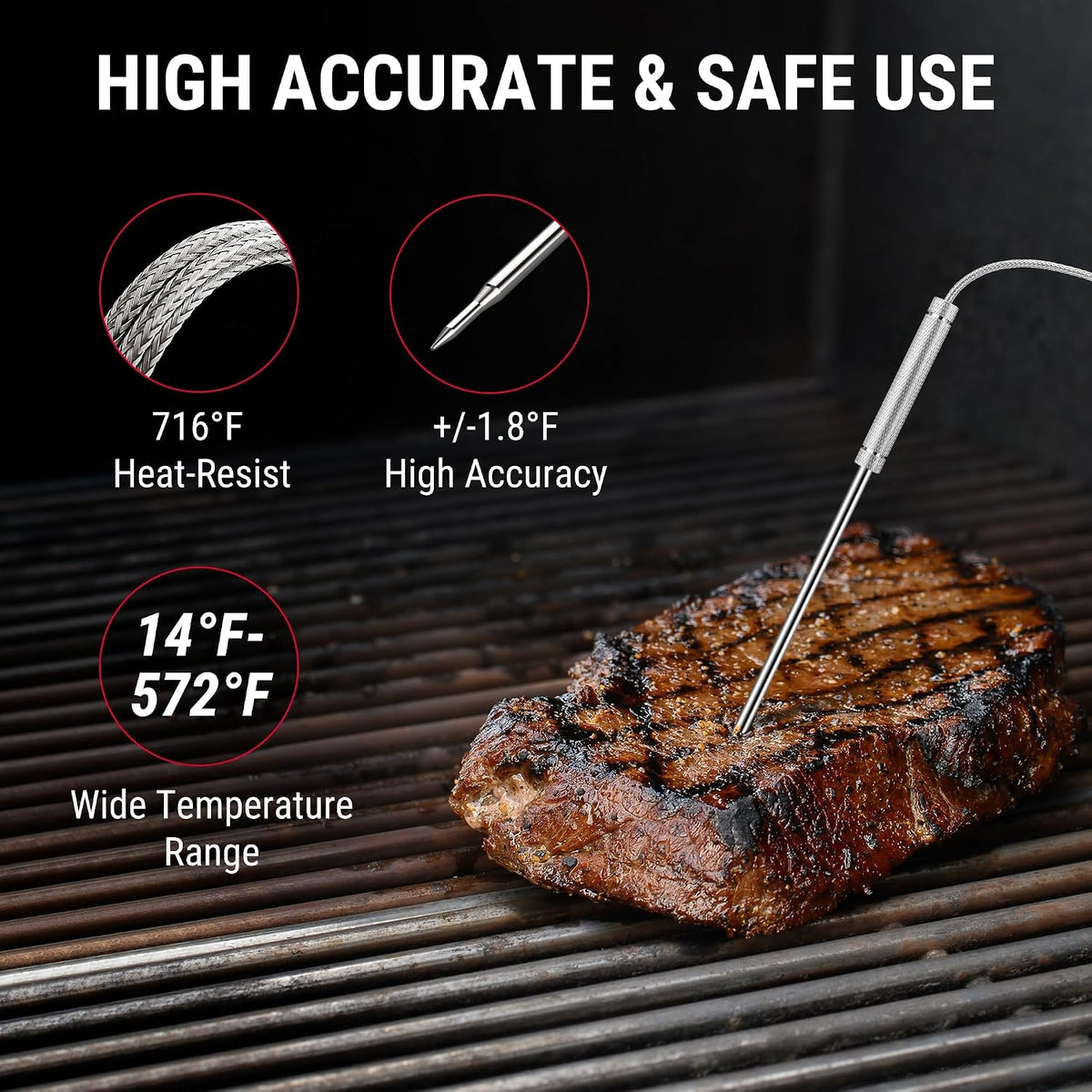 TempPro TempSync Bluetooth Meat Thermometer – Premium Housewarming and Birthday Gift for Grilling Dads and Husbands