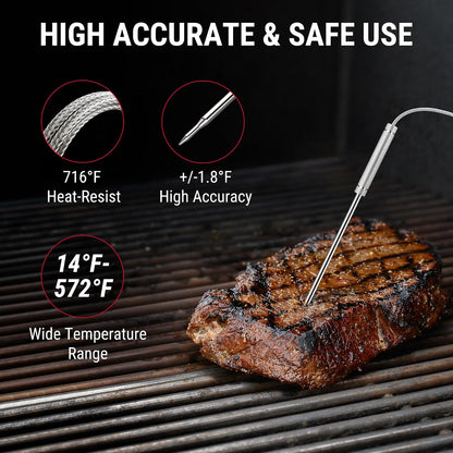 TempPro TempSync Bluetooth Meat Thermometer – Premium Housewarming and Birthday Gift for Grilling Dads and Husbands
