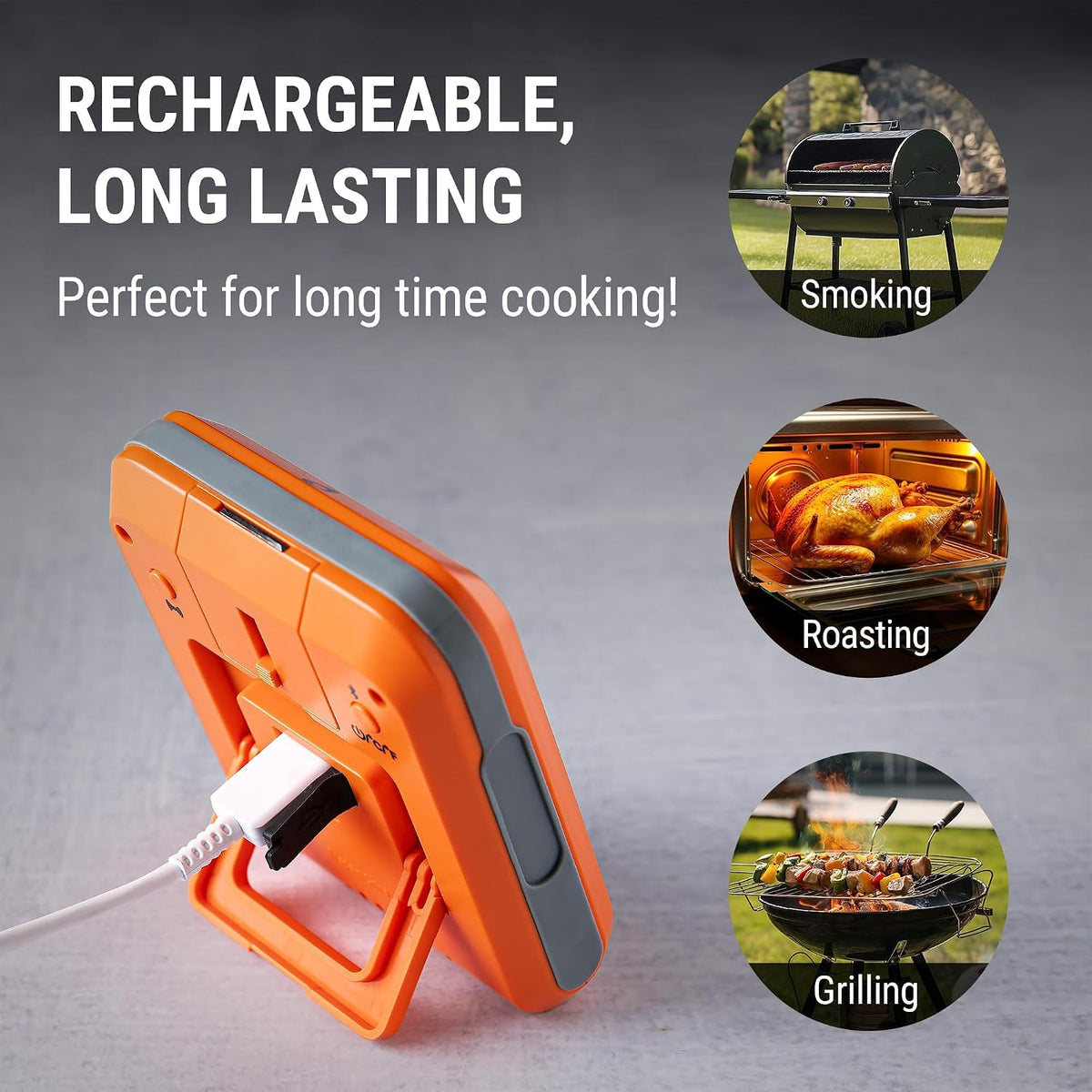 TempPro TempSync Bluetooth Meat Thermometer – Premium Housewarming and Birthday Gift for Grilling Dads and Husbands