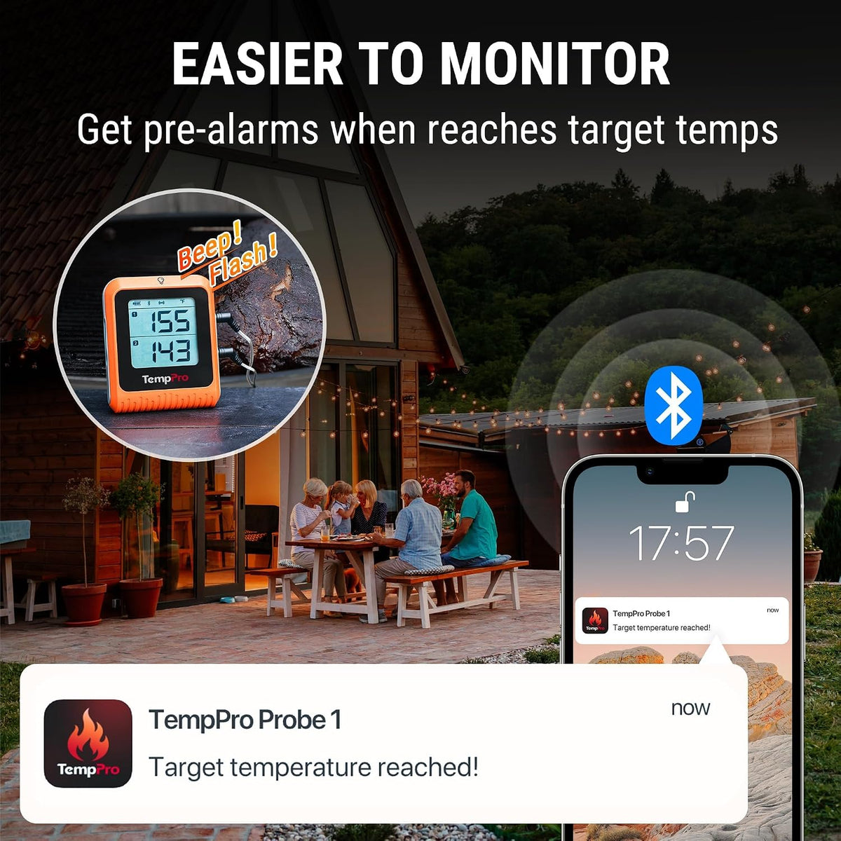 TempPro TempSync Bluetooth Meat Thermometer – Premium Housewarming and Birthday Gift for Grilling Dads and Husbands