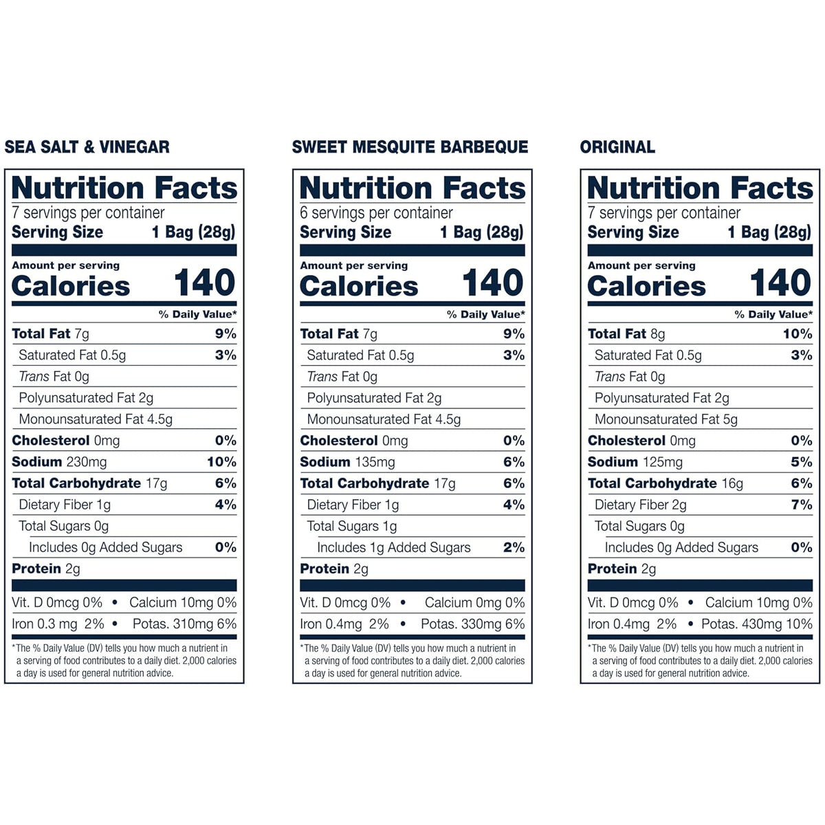 ten individually sealed 1-ounce bags per pack (20-bag variety pack also available)