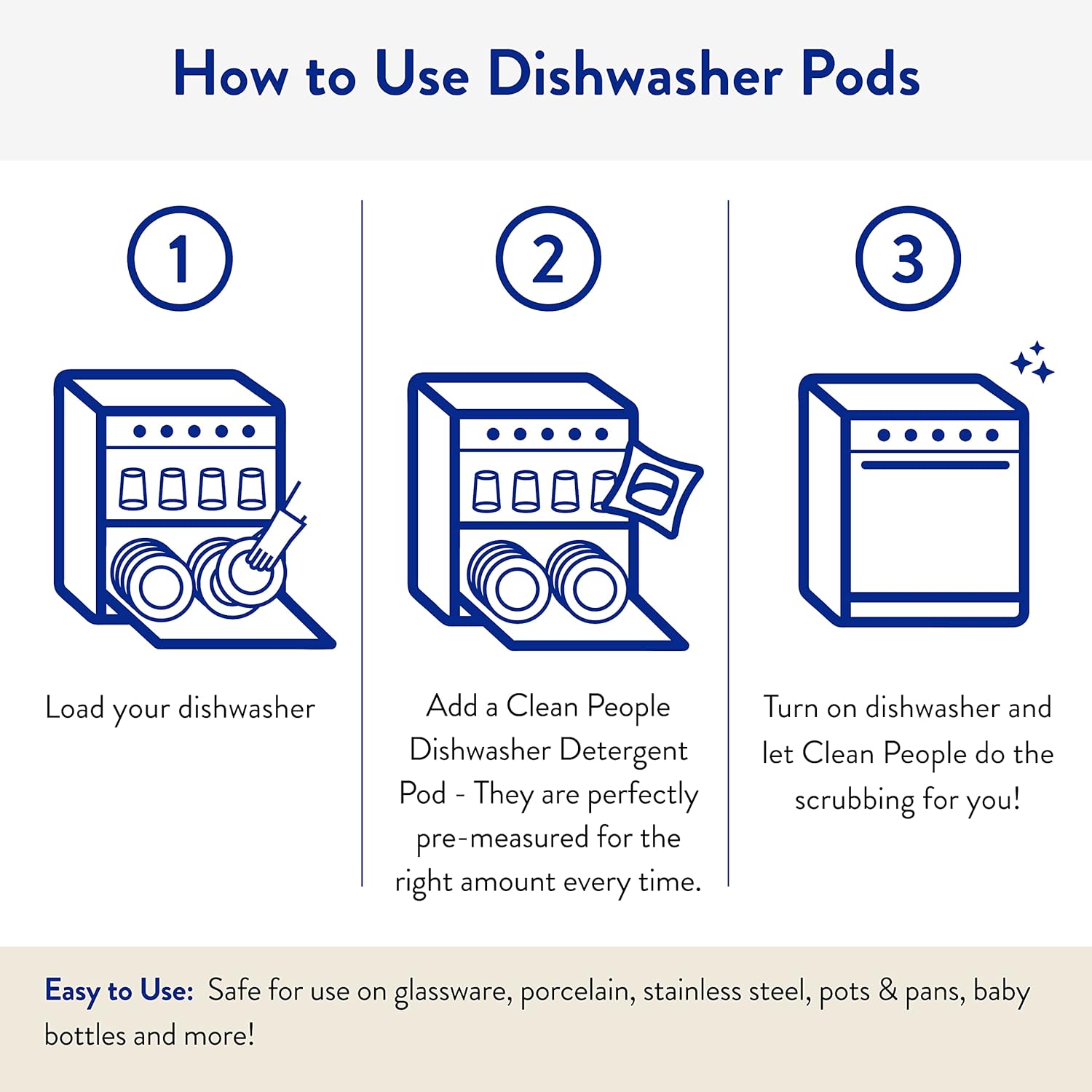 The Clean People Dishwasher Pods – Streamlined Dish Care for Intentional Modern Kitchens, One-Pod Simplicity