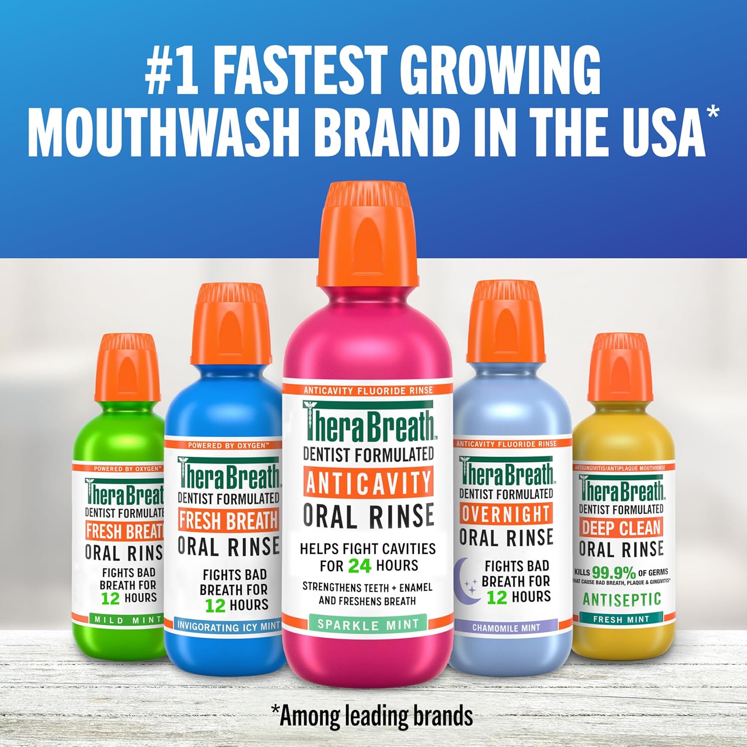 TheraBreath AM + PM Mouthwash – Alcohol-Free, No-Burn Formula for Sensitive Gums
