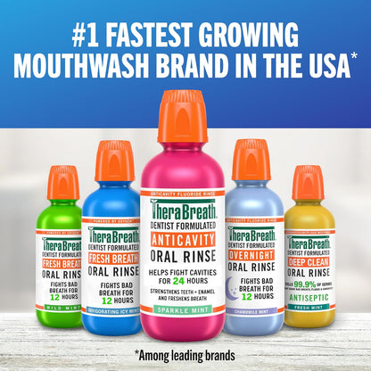 TheraBreath AM + PM Mouthwash – Alcohol-Free, No-Burn Formula for Sensitive Gums