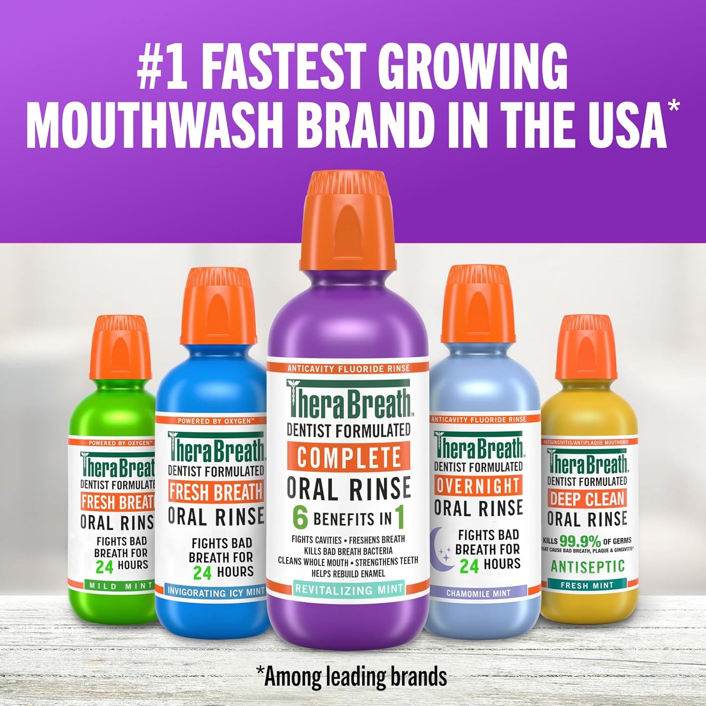 TheraBreath Complete Mouthwash 6-in-1, Single-Bottle Replacement for Multiple Oral Care Products, 2 Pack