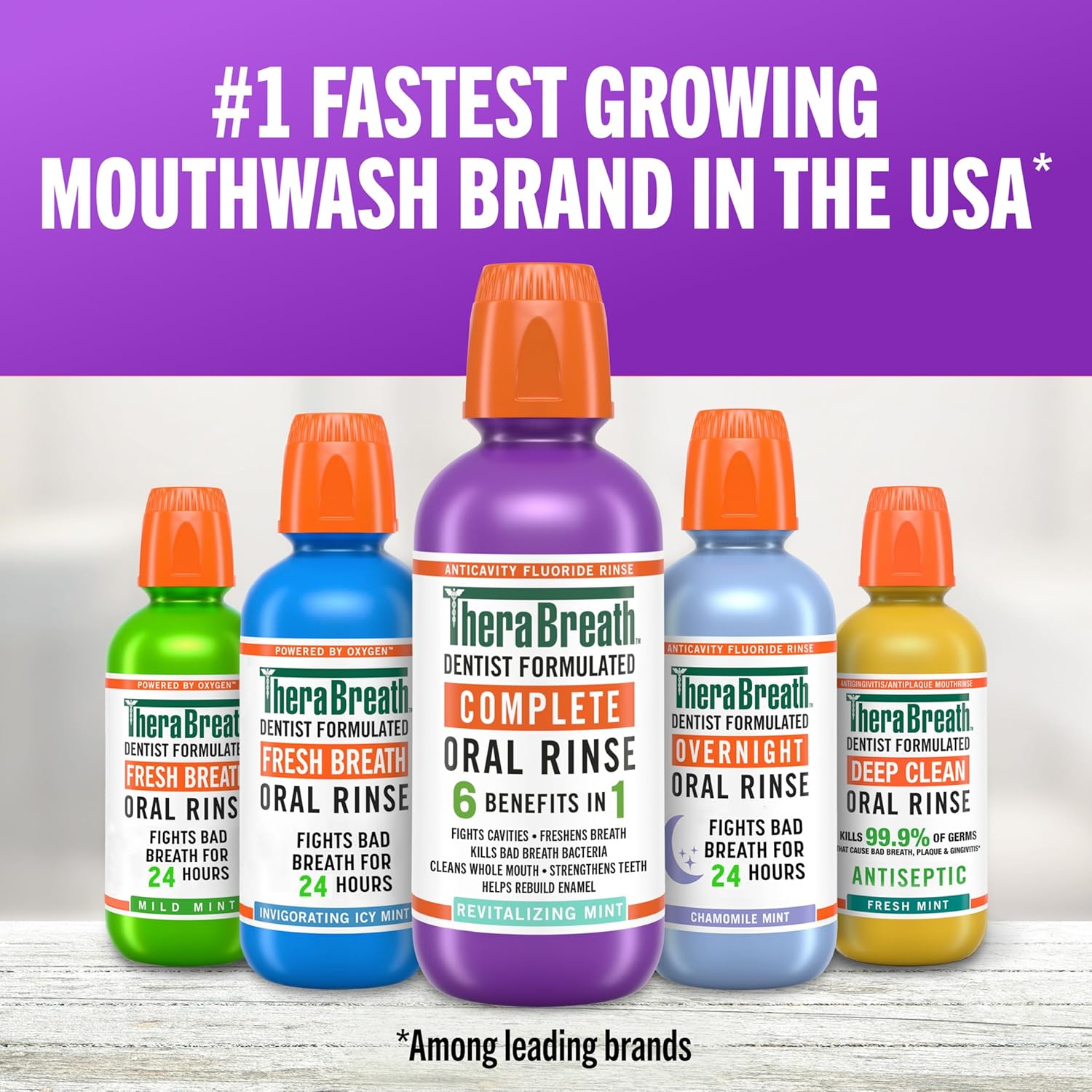 TheraBreath Complete Mouthwash 6-in-1, Single-Bottle Replacement for Multiple Oral Care Products, 2 Pack