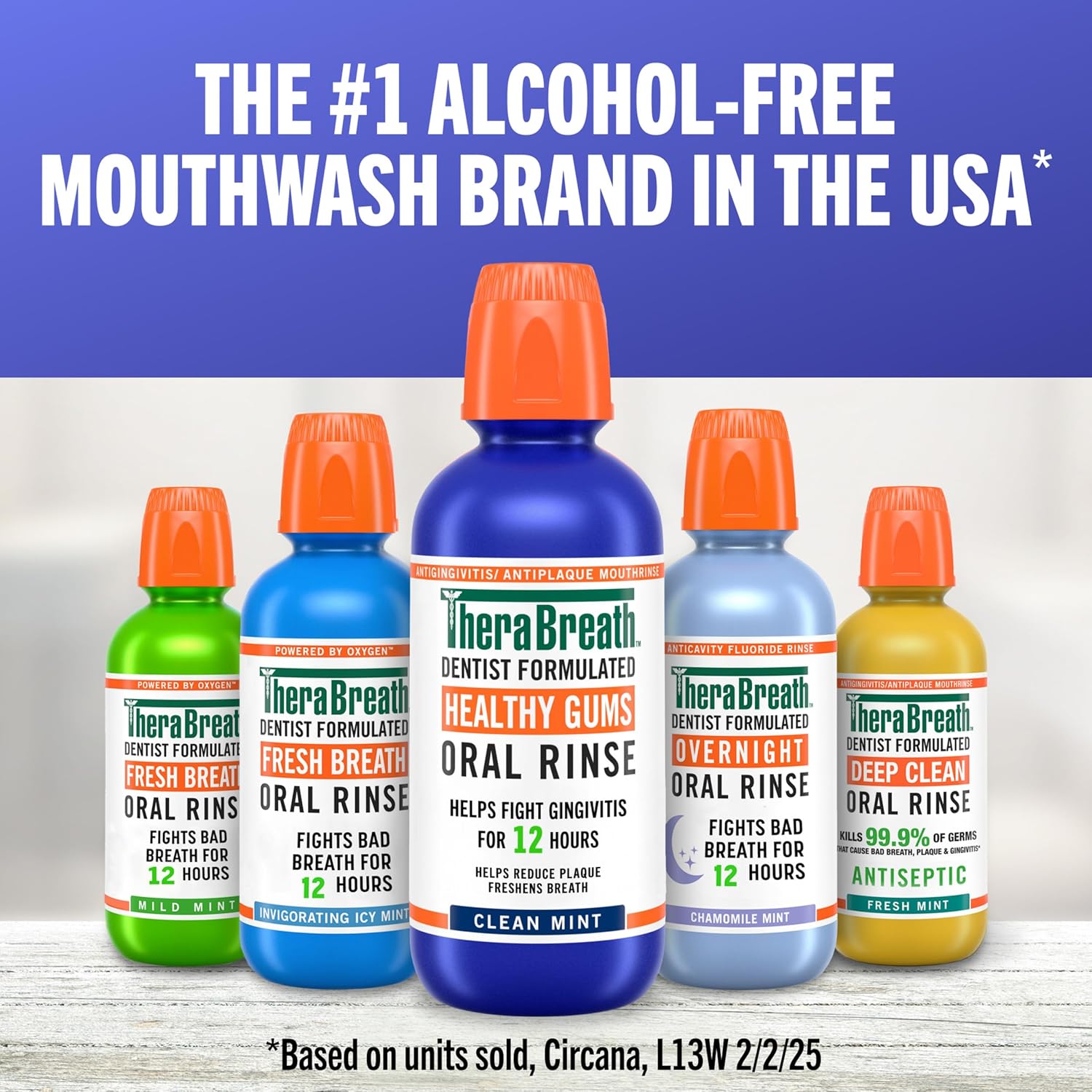 TheraBreath Healthy Gums Oral Rinse – Non-Burning Alcohol-Free Formula for Sensitive Gums, 1 Liter