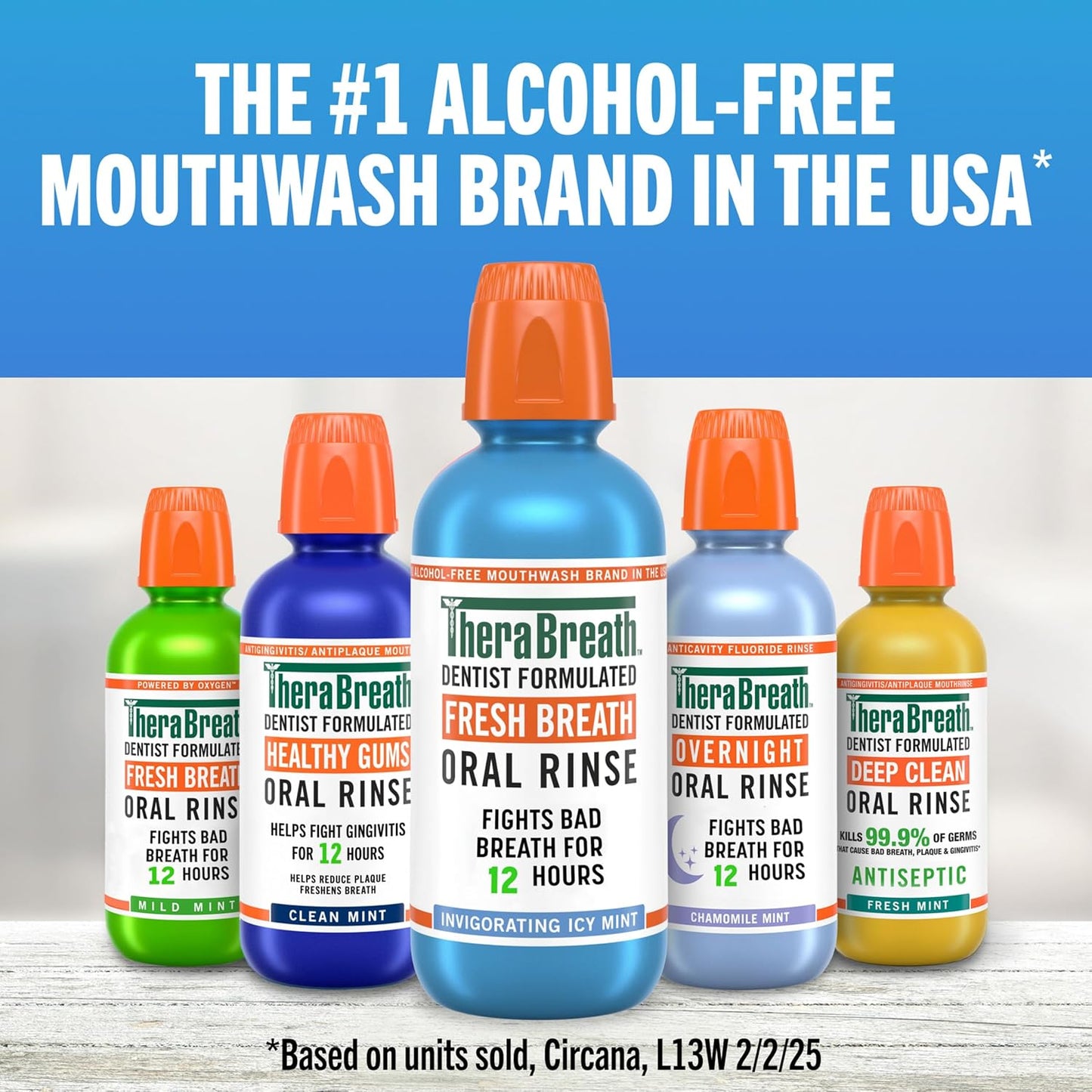 TheraBreath Oral Rinse – Self-Care Nightly Routine Add-On, pH-Balanced Icy Mint Mouthwash for 12-Hour Fresh Breath