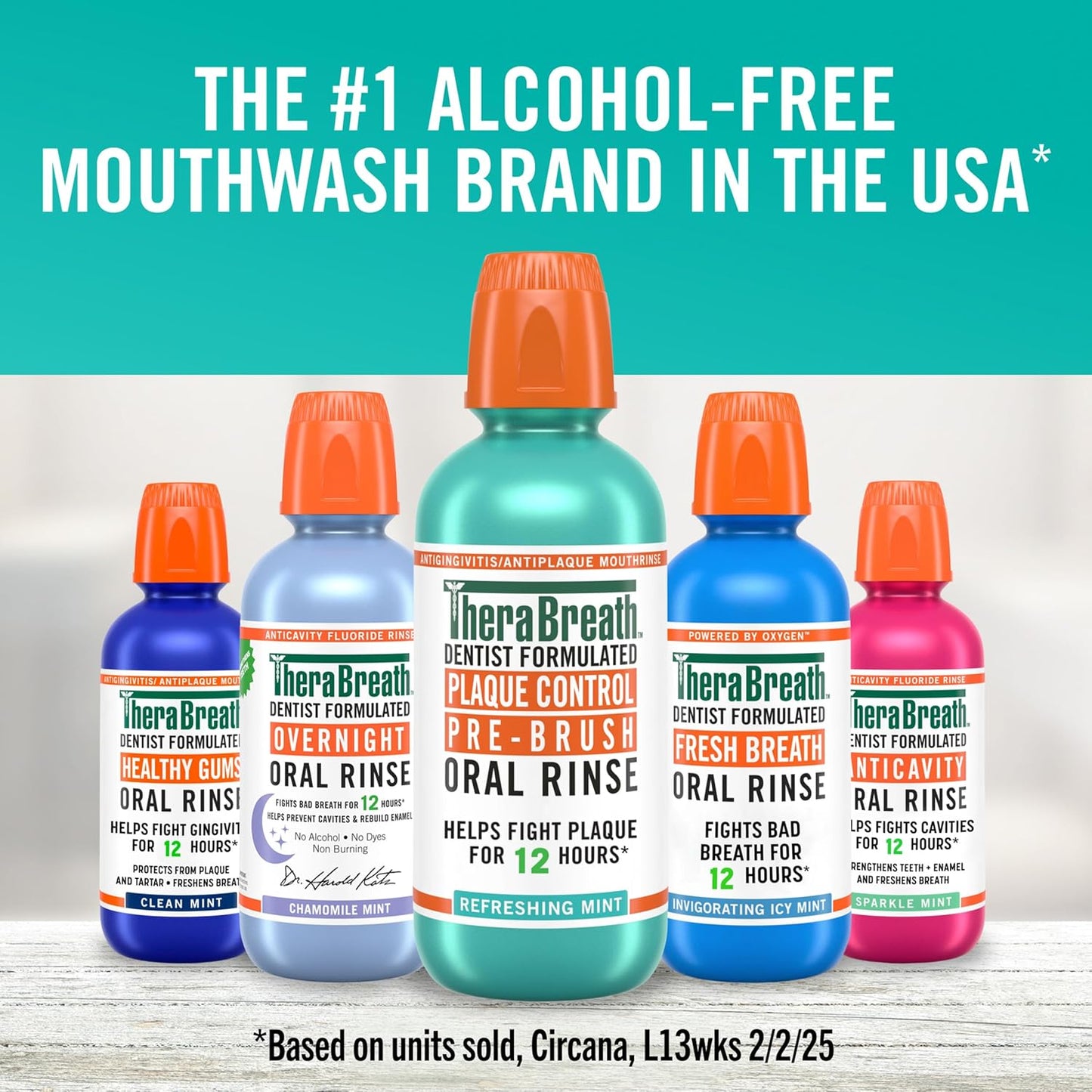 TheraBreath Plaque Control Rinse – Clean-Label Dental Care for Morning and Evening Rituals