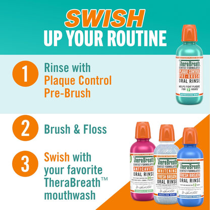 TheraBreath Plaque Control Rinse – Clean-Label Dental Care for Morning and Evening Rituals