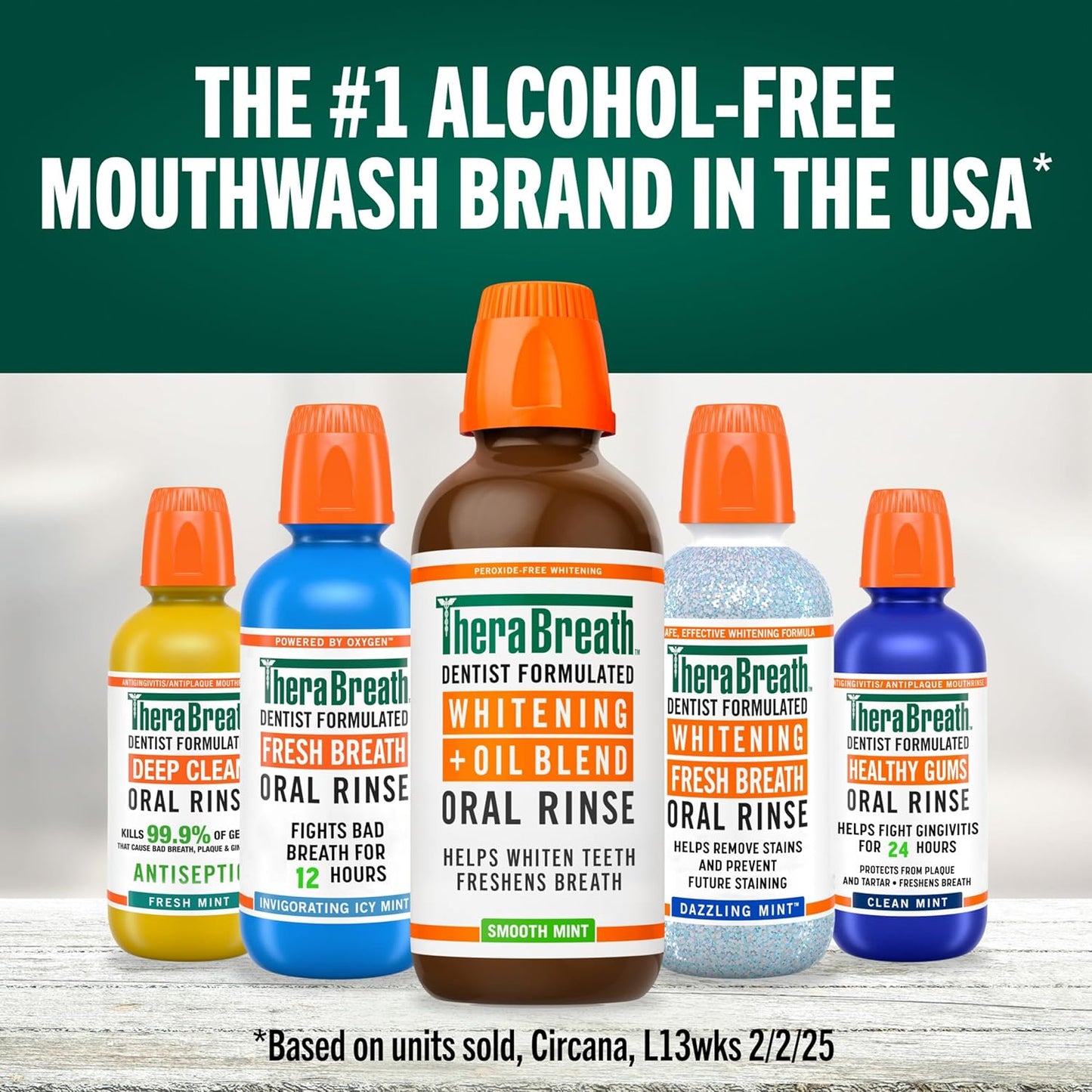 TheraBreath Whitening Oral Rinse – Streamlined Peroxide-Free Mouthwash for a Clean, Uncluttered Bathroom Counter, Smooth Mint 16 Fl Oz