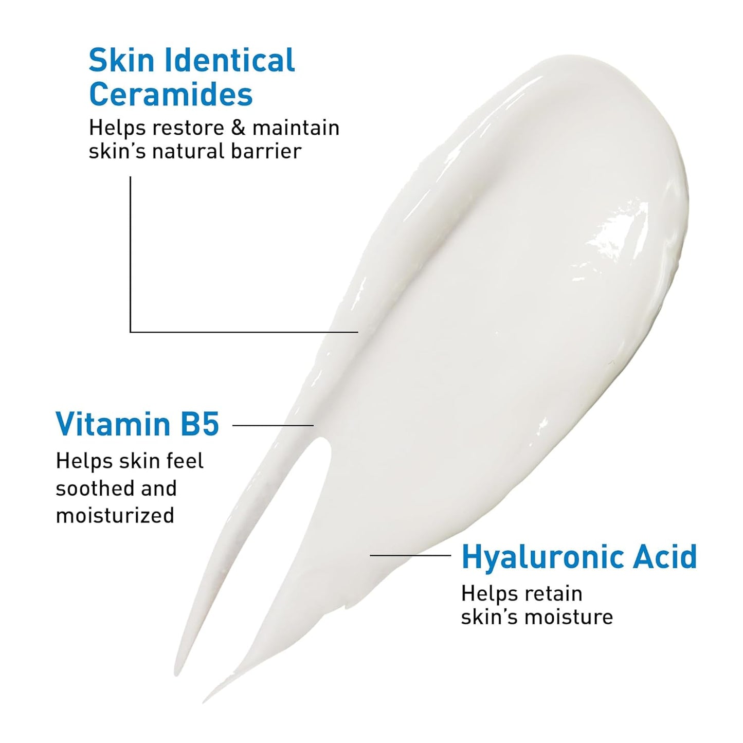 three essential ceramides (1, 3, 6-ii) matching skin's natural lipid profile