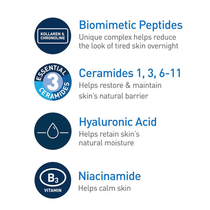 three essential ceramides (1, 3, 6-ii) to restore and maintain the skin barrier