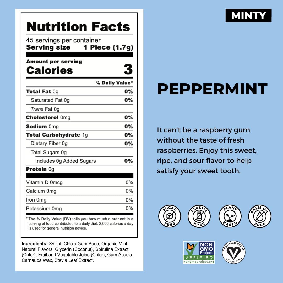 three flavor variants: peppermint, garden mint, and raspberry