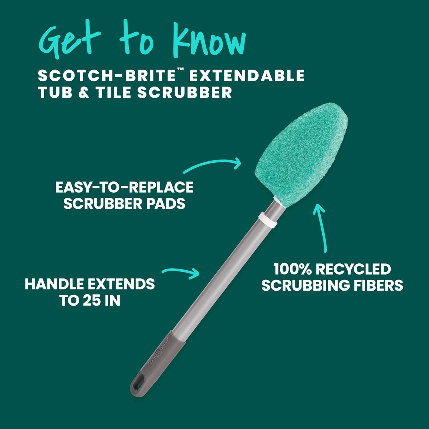 three non-scratch scrubber pads included in the kit