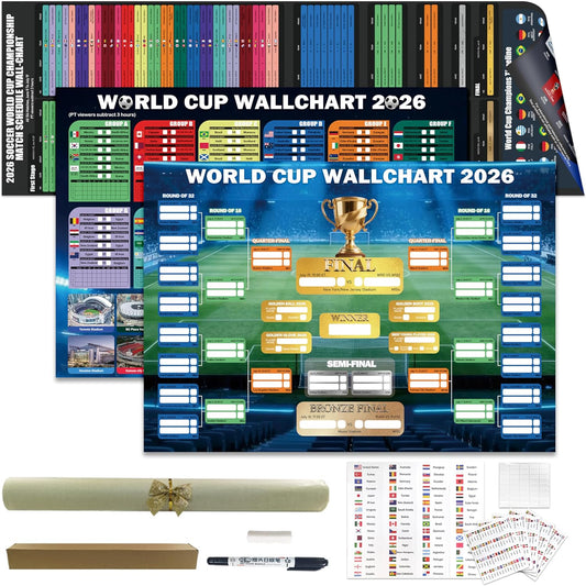 three pvc posters covering knockout bracket, group stage stats, and full match timeline