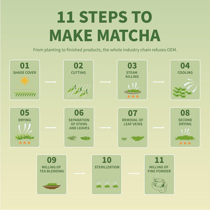 TIAN HU SHAN Matcha Green Tea Powder – Focused Caffeine for Home Office Routines, Sustained Energy for Work and Study