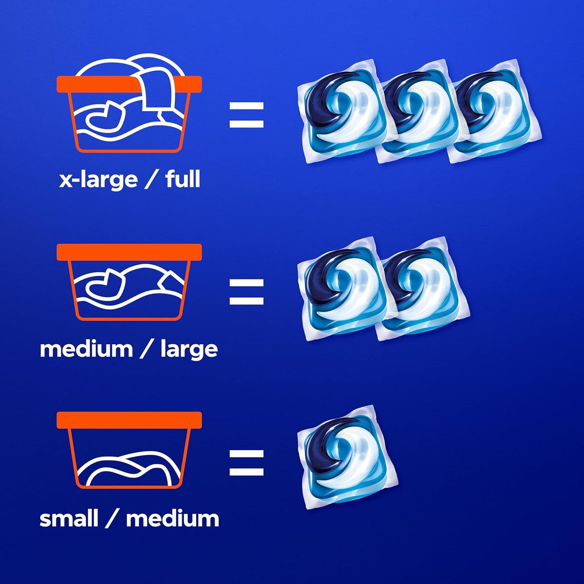 Tide PODS HE Compatible Detergent for Restrained Minimalist Home Setups – Compact Lighter Packaging
