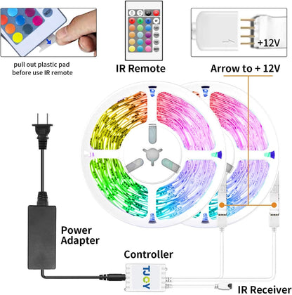 TJOY Smart LED Strip Lights – Thoughtful Birthday Gift for Her, App and Voice Controlled Room Decor