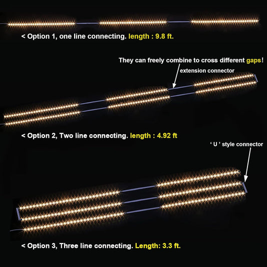 total 1500 lumen output with cri greater than 82 for color-accurate task lighting