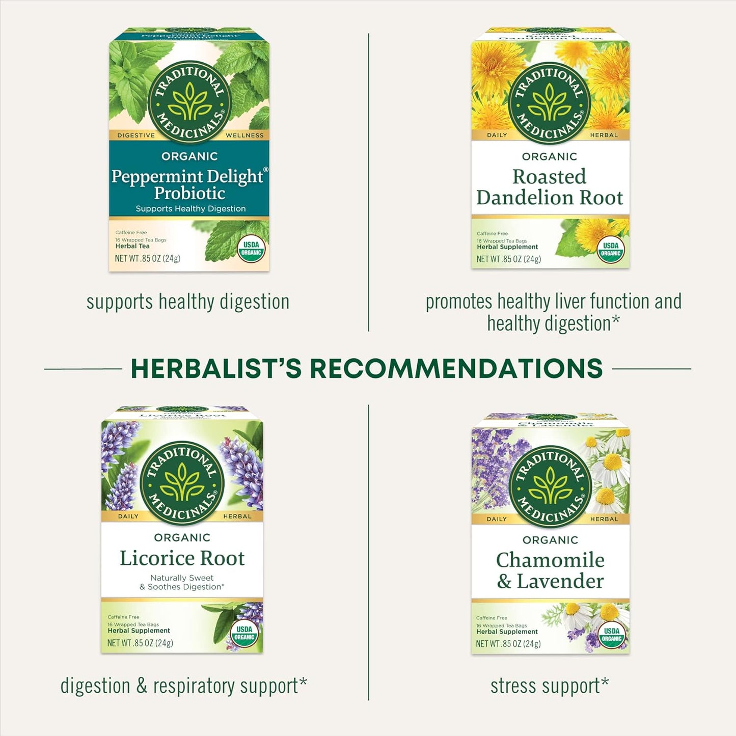 Traditional Medicinals Smooth Move – Gentle, Non-Habit-Forming Herbal Relief for Sensitive Systems