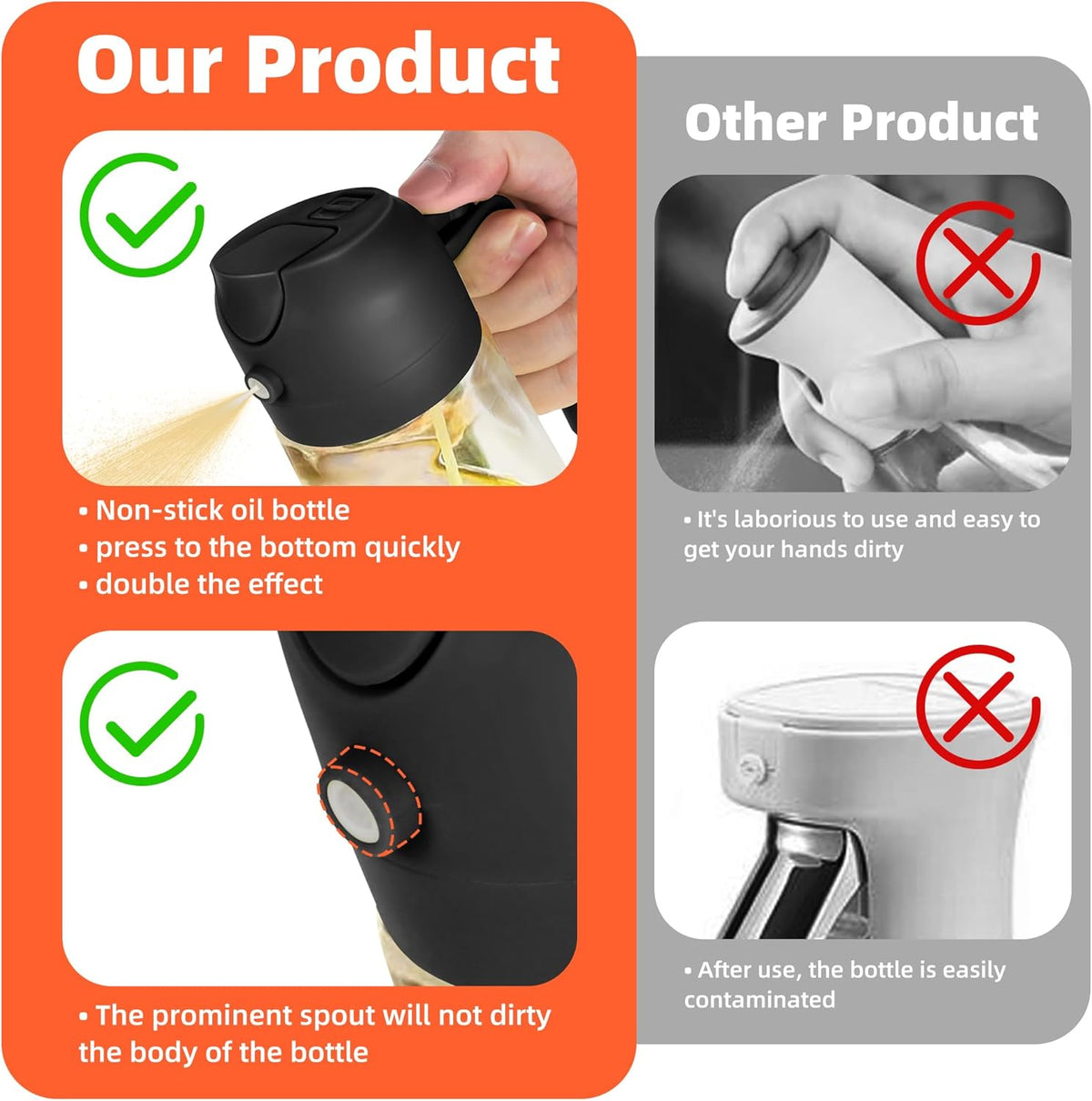 TrendPlain 470ml Glass Olive Oil Sprayer – Sleek 2-in-1 Oil Mister That Doubles as Modern Kitchen Counter Decor